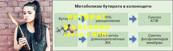 MDMA Горнозаводск
